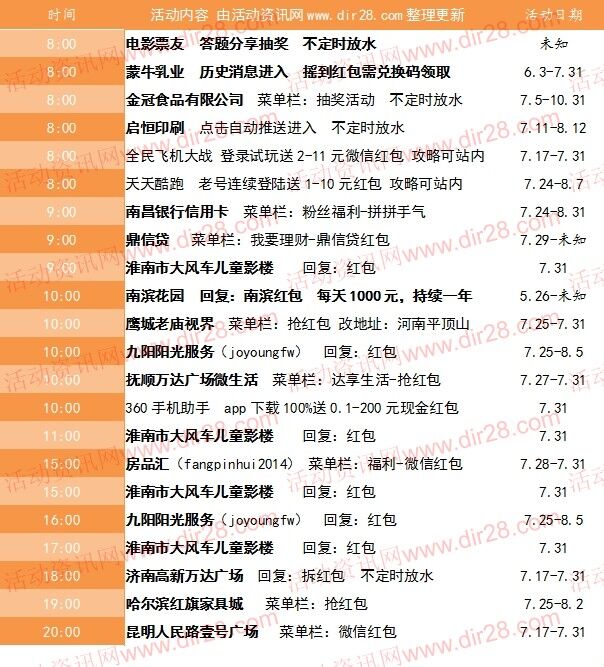 7月31号当天超多微信红包 话费活动以及其他福利汇总