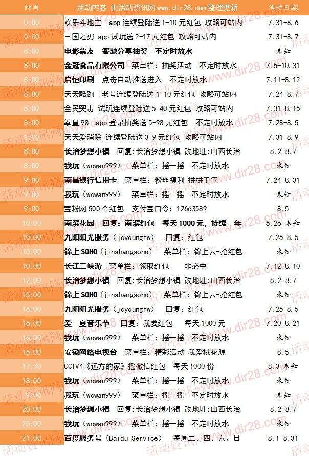 8月5号当天超多微信红包 话费活动以及其他福利汇总