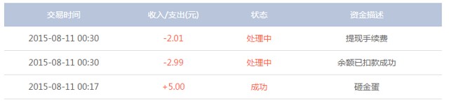 金票通信注册实名砸蛋100%送5-100元现金红包（可直接提现）