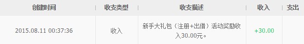 宜人贷注册100%送30宜人币 充70投月标到期提现100元