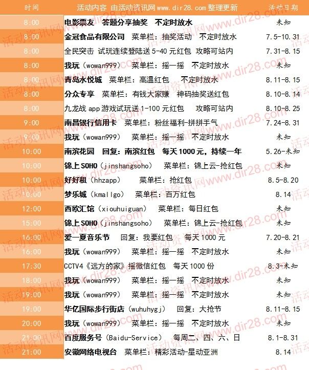 8月14号当天超多微信红包 话费活动以及其他福利汇总