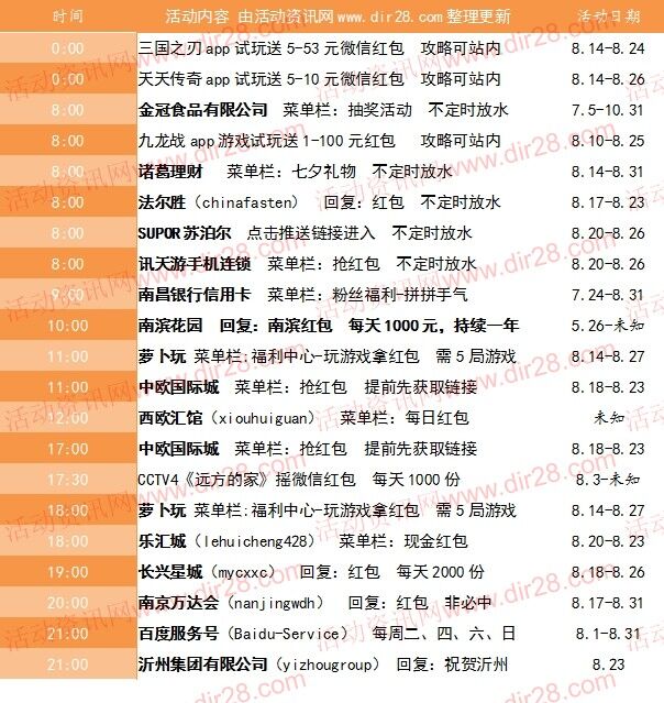 8月23号当天超多微信红包 话费活动以及其他福利汇总