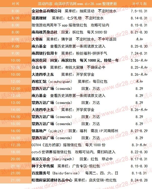 8月28号当天超多微信红包 话费活动以及其他福利汇总