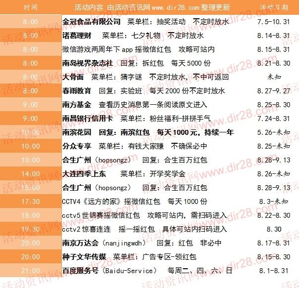 8月30号当天超多微信红包 话费活动以及其他福利汇总