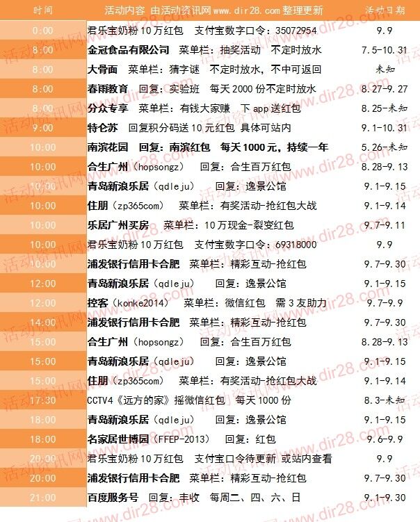 9月9号当天超多微信红包 话费活动以及其他福利汇总