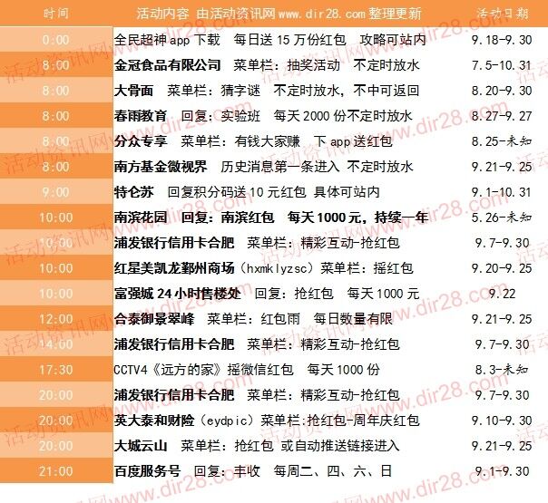 9月22号当天超多微信红包 话费活动以及其他福利汇总