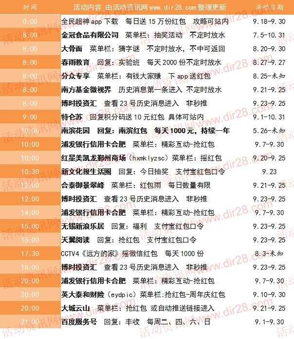 9月23号当天超多微信红包 话费活动以及其他福利汇总