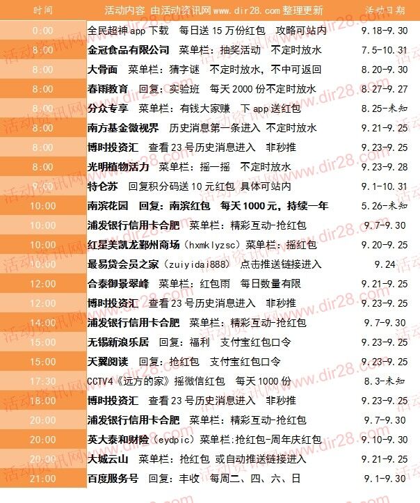 9月24号当天超多微信红包 话费活动以及其他福利汇总