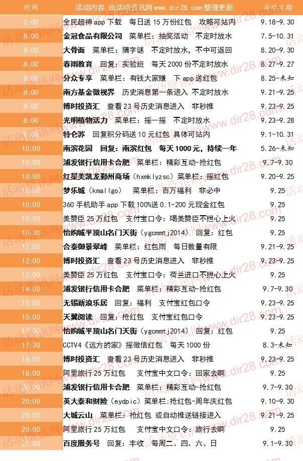 9月25号当天超多微信红包 话费活动以及其他福利汇总