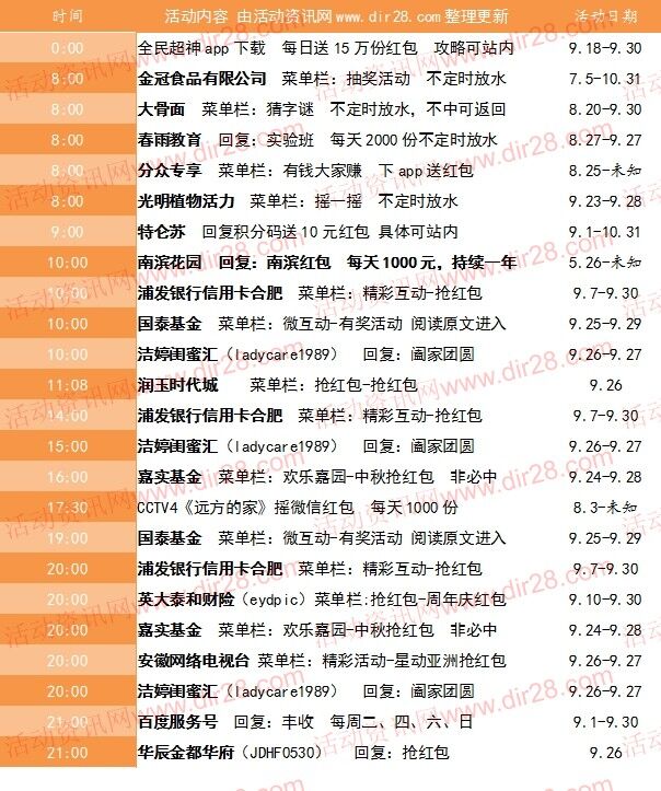 9月26号当天超多微信红包 话费活动以及其他福利汇总