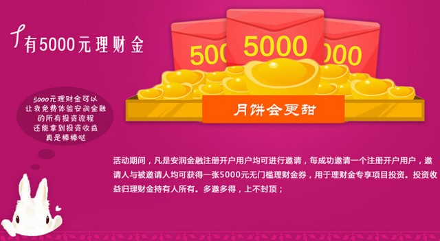 安润金融新注册100%送5000元体验金 14.79元收益可提现