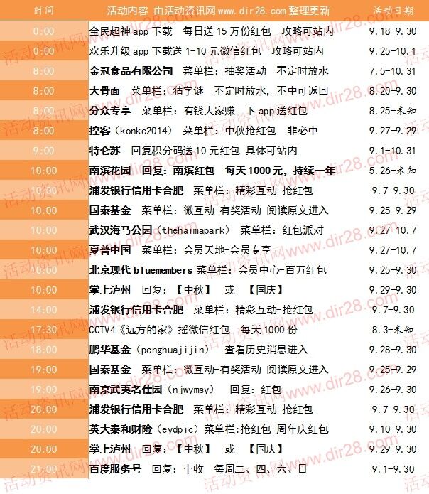 9月29号当天超多微信红包 话费活动以及其他福利汇总