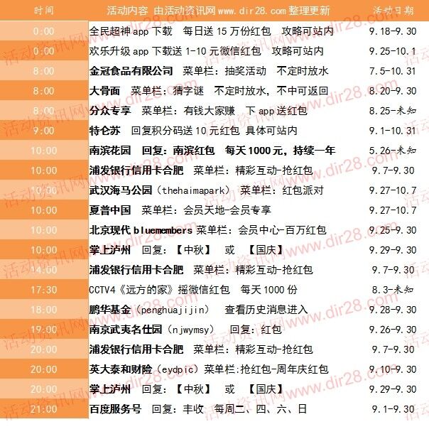 9月30号当天超多微信红包 话费活动以及其他福利汇总