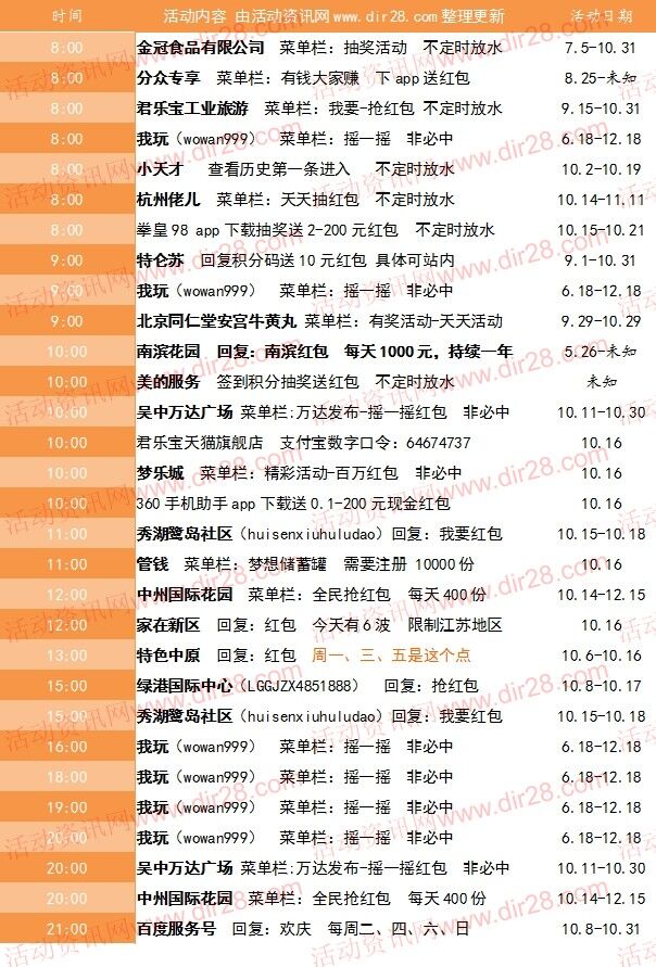 10月16号当天超多微信红包 话费活动以及其他福利汇总