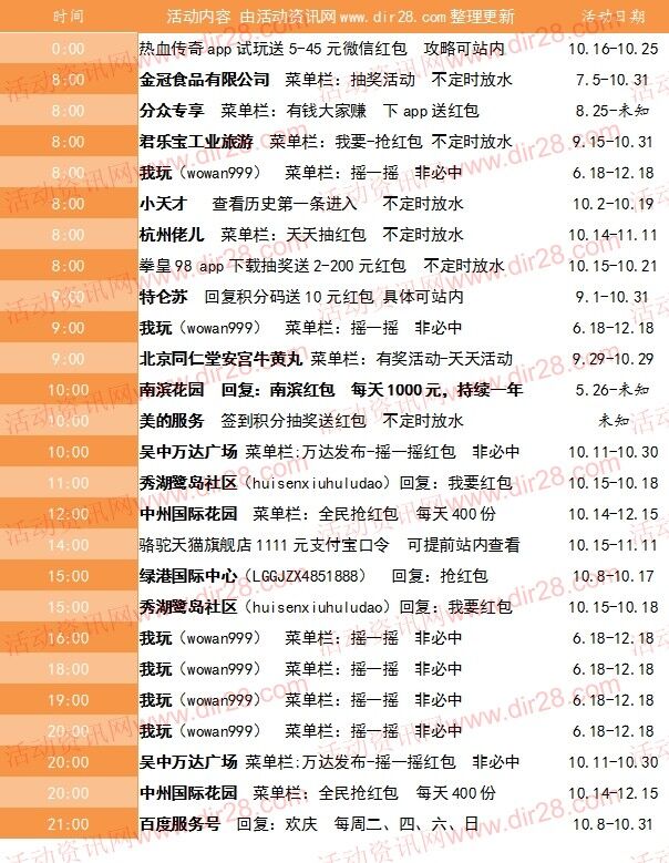 10月17号当天超多微信红包 话费活动以及其他福利汇总