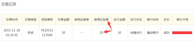 东虹桥金融新老用户注册100%送20元现金红包 投标一月可提现