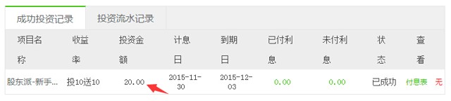 股东派新注册首投10元新手3天标100%送10元现金红包（可提现）