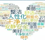 微信问卷调研送200M手机流量，小王子限量版笔记本 <font color=#ff0000>2016年1月25日结束</font>