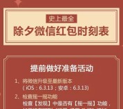 微信除夕今天四波12点开始摇一摇送亿元现金红包（可提现） <font color=#ff0000>2016年2月7日结束</font>