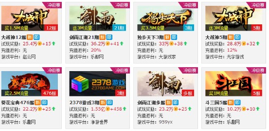 2016年快速赚Q币攻略，10分钟赚5Q币