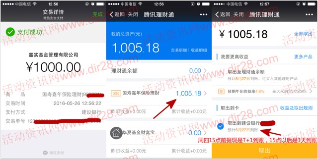 理财通五月底新一期100%送5.18元理财通红包 买入活期可提现