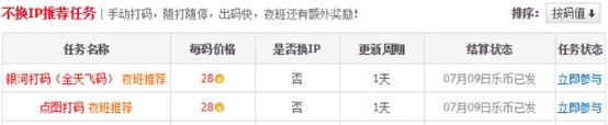 2016最新赚钱攻略丨5分钟赚10元丨月赚6千