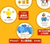 大圆普洱模拟微盘转实盘 模拟大赛送5元原始藏品