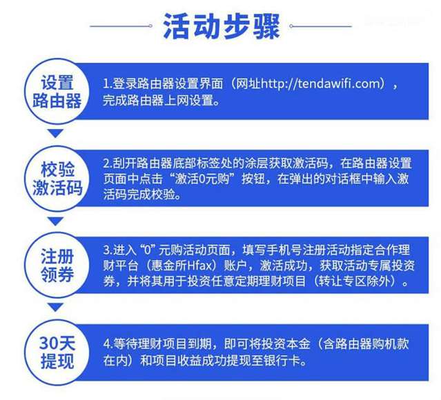 腾达第二期京东下单可0撸千兆无线增强型智能路由器