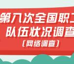 工人日报职工队伍调查抽奖送最少1元微信红包奖励