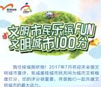 南海桂城文明城市问卷每天送总额5000份微信红包奖励