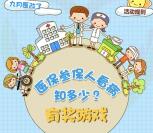重庆社保看病知多少答题抽奖送最少1元微信红包奖励