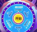 珠海联通双12抽奖送1-8元微信红包，腾讯视频会员
