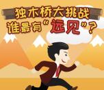 神基太保11:30开始独木桥挑战抽最少1元微信红包奖励