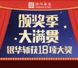 银华基金颁奖季大满贯抽奖送微信红包，手机话费奖励