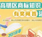 高明市场监管商标知识答题抽奖送1-5元微信红包奖励