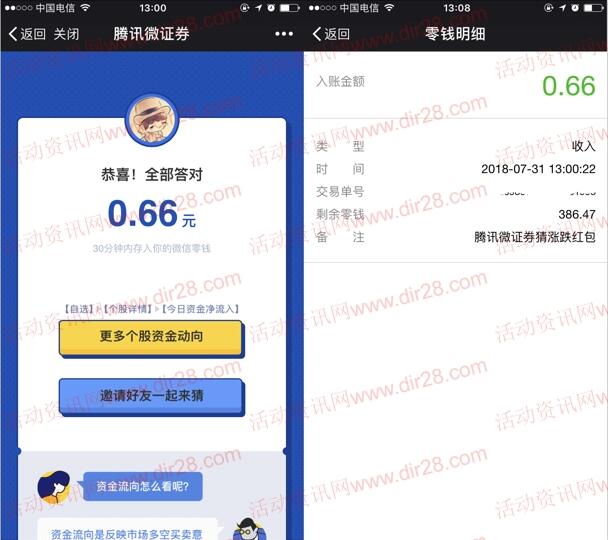 腾讯微证券猜涨跌红包抽奖送随机金额微信红包 推零钱