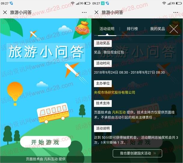 CTR众拍微信旅游小问答抽奖送最少1元微信红包奖励