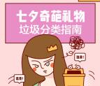 和留言奇葩礼物抽爱奇艺/腾讯视频会员 亲测中爱奇艺7天