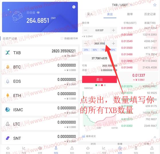 TXB檀香交易所卖出TXB的方法 做了这个活动的可以看看