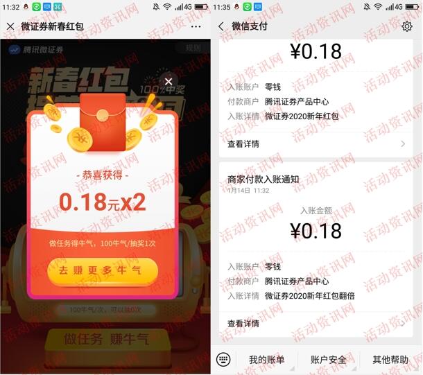 腾讯微证券新春红包每天瓜分20万微信红包 亲测中0.36元