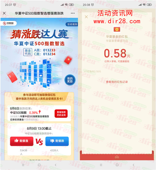 华夏基金猜涨跌达人赛抽微信红包、50元京东卡 亲测中0.58元