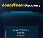 GOODYEAR玩转月球抽1.38-380元微信红包、天文望远镜