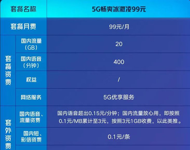 联通官网0元免费申请155555手机靓号教程