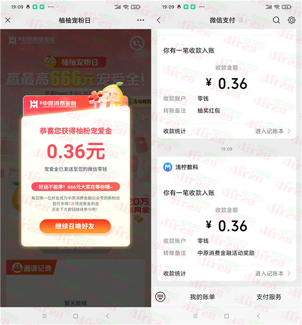 中原消费金融柚柚宠粉日抽0.3-666元微信红包 亲测中0.36元
