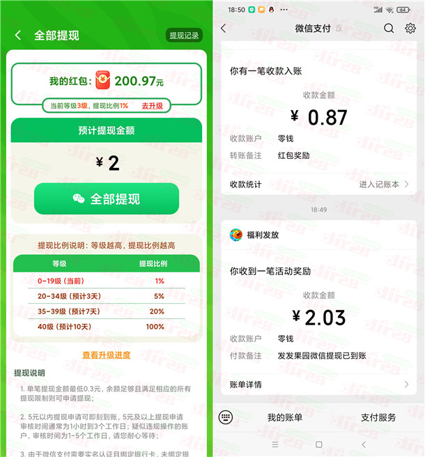 发发果园APP小游戏领微信红包 亲测2.03元秒推零钱