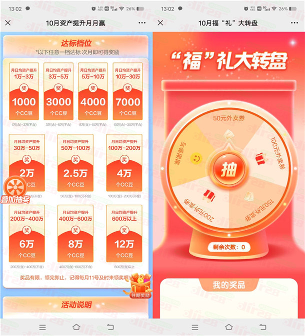 可以领了！建行资产提升月月赢领1000-120000个CC豆