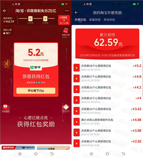 淘宝许愿淘彩头活动瓜分25亿元无门槛红包 亲测中62.59元
